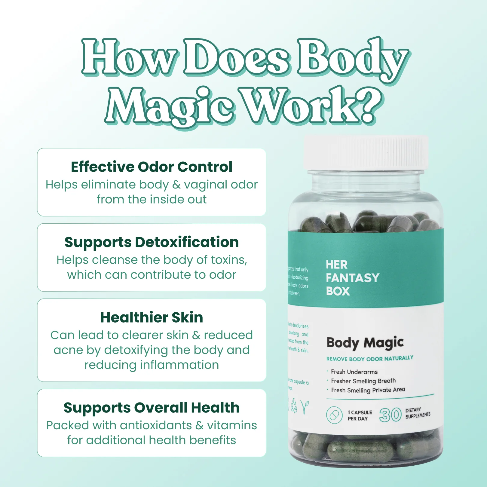 Body Odor Fighter Bundle - Image 3